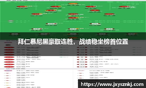 拜仁慕尼黑豪取连胜，战绩稳坐榜首位置