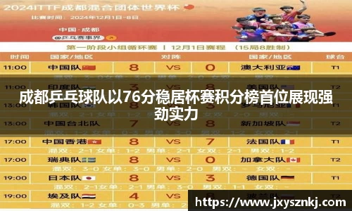 成都乒乓球队以76分稳居杯赛积分榜首位展现强劲实力